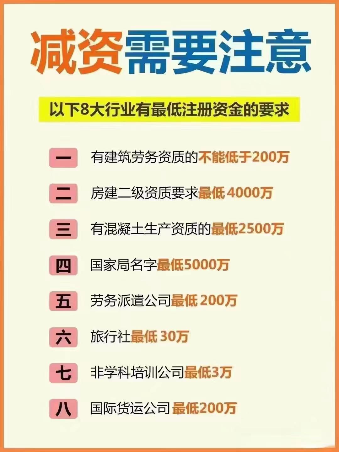 张家港公司减资？八大行业要注意！